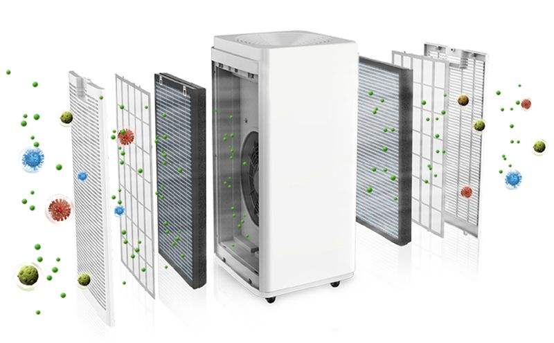 復(fù)合離子空氣凈化系統(tǒng)設(shè)備